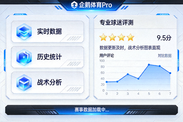 专业球迷评测企鹅体育Pro赛事数据服务功能的界面与使用体验
